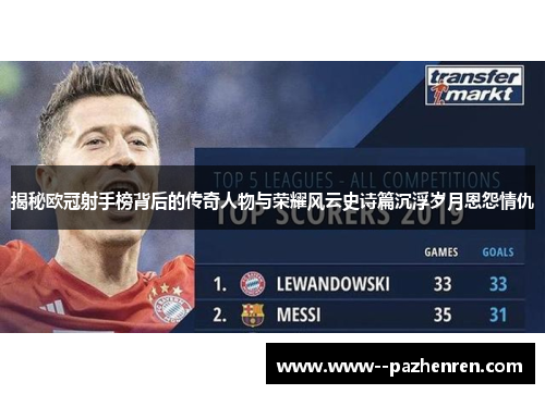 揭秘欧冠射手榜背后的传奇人物与荣耀风云史诗篇沉浮岁月恩怨情仇
