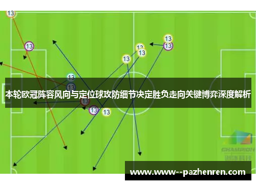 本轮欧冠阵容风向与定位球攻防细节决定胜负走向关键博弈深度解析