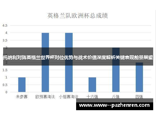 托纳利对阵英格兰世界杯对位优势与战术价值深度解析关键表现前景展望