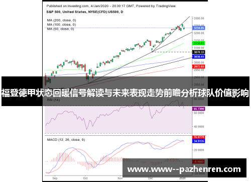 福登德甲状态回暖信号解读与未来表现走势前瞻分析球队价值影响