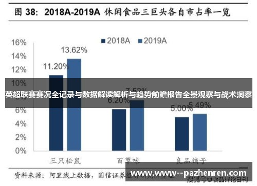 英超联赛赛况全记录与数据解读解析与趋势前瞻报告全景观察与战术洞察 英超联赛赛况全记录与数据解读解析与趋势前瞻报告全景观察与战术洞察