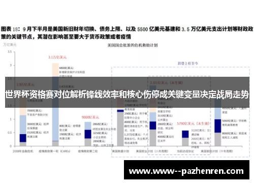 世界杯资格赛对位解析锋线效率和核心伤停成关键变量决定战局走势