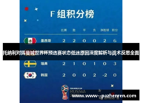 托纳利对阵曼城世界杯预选赛状态低迷原因深度解析与战术反思全面