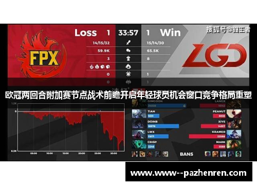 欧冠两回合附加赛节点战术前瞻开启年轻球员机会窗口竞争格局重塑